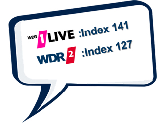 Sommer Spezial WDR mediagroup Zielgruppeninformationen 1LIVE und WDR 2